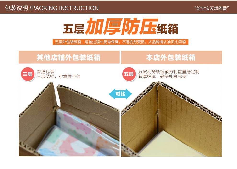 Coffret cadeau pour nouveau-né BABYTUMON - Ref 1956598 Image 32