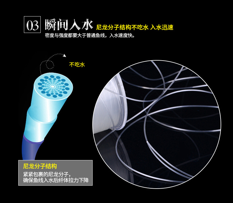 特粗尼龙线鱼线_14