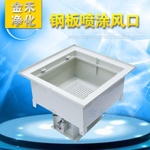 金禾供應鋁合金高效送風口鋁液槽式鋁合金高效送風合金高效靜壓箱