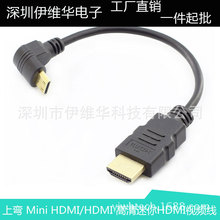 ηCƽDV  Mini HDMIϏ^90HDMI