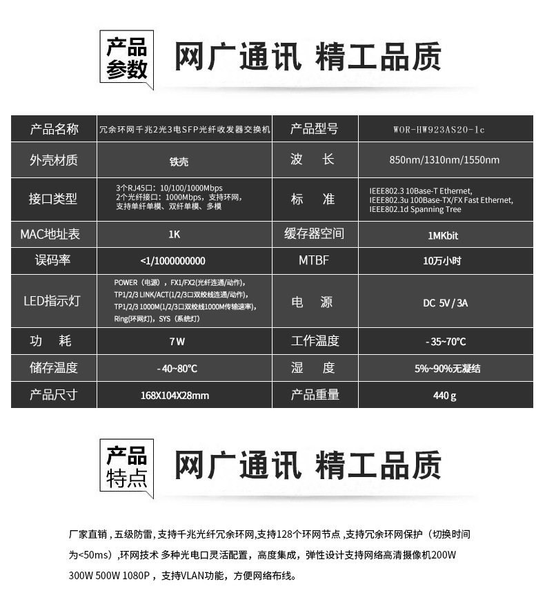 千兆2光3电SFP冗余环网工业级光纤收发器_02