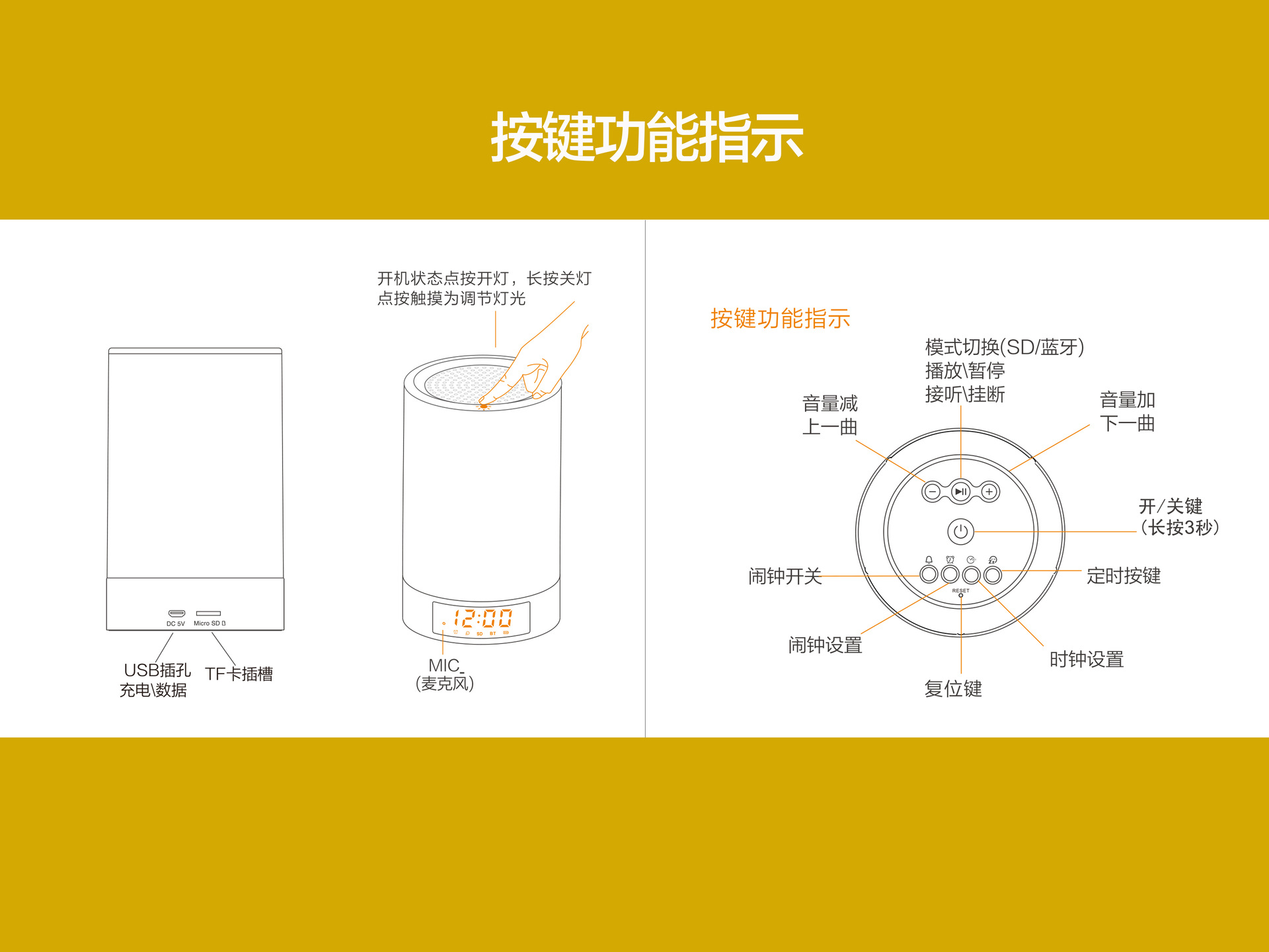 功能说明