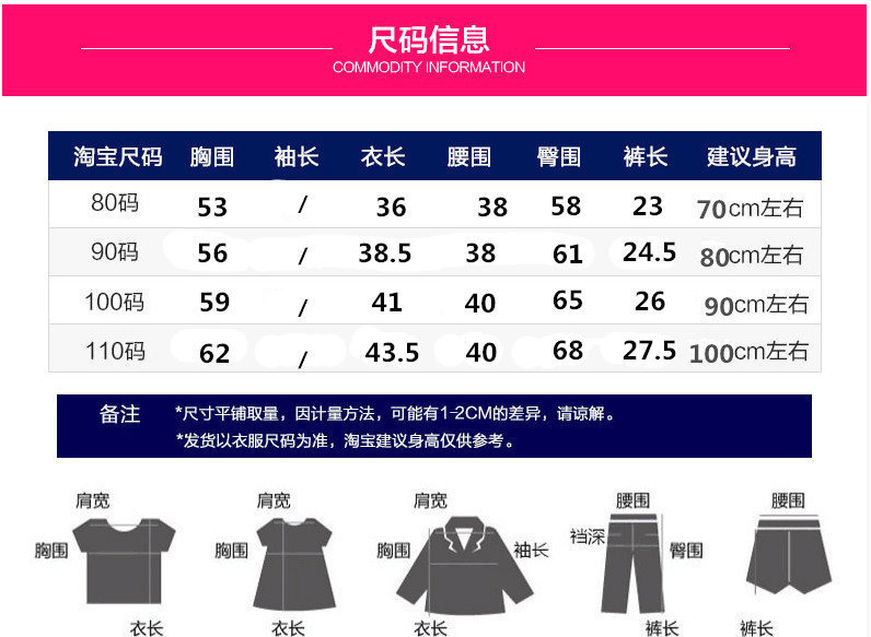 2885544448_1077305921