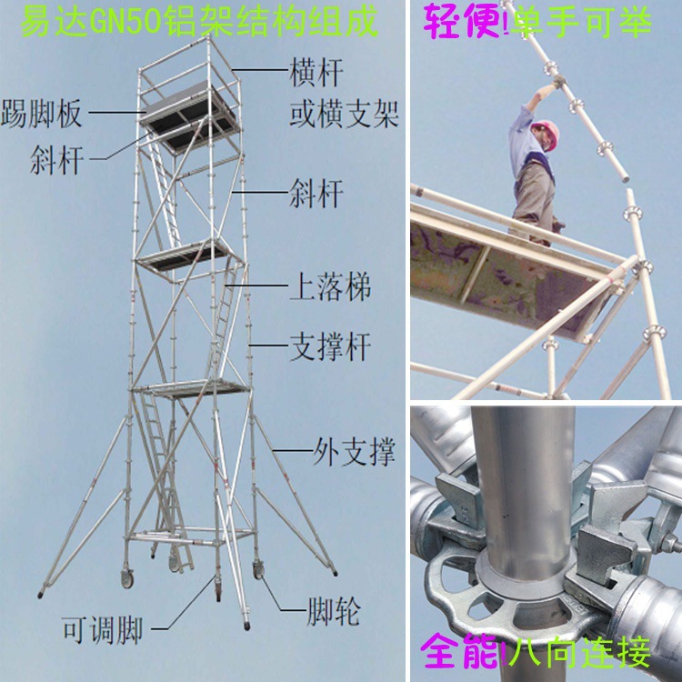 易达GN50铝架结构组成