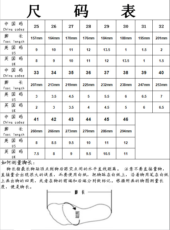 尺碼表