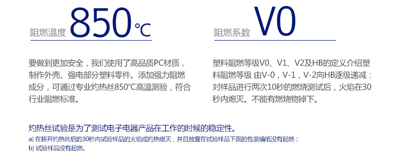 遥控开关描述790切片_18