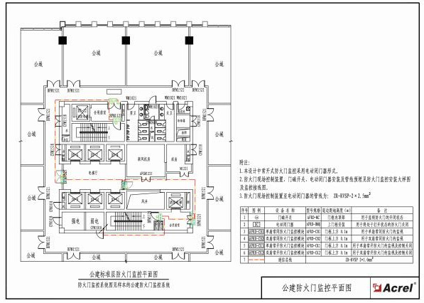 安科瑞防火门监控系统 防火门监控器 防火门现场控制装置