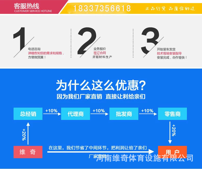 為什麼這麼優惠