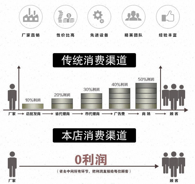 溫州聚亞科技2_副本