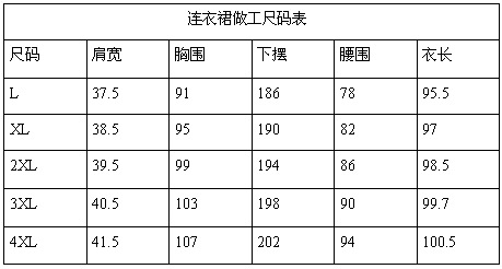 连衣裙尺码