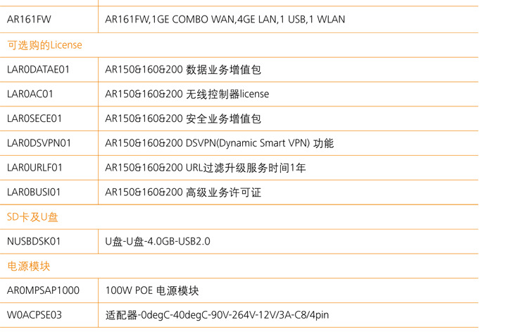 【华为PAC240S56-CN】240W导轨交流PoE电源模块-阿里巴巴