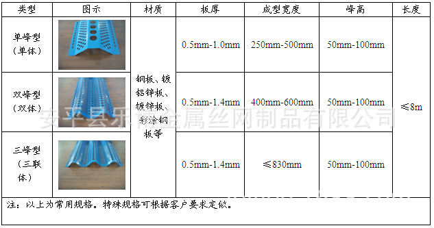 防尘网7