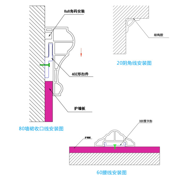 20阴角线+80墙裙+60腰线