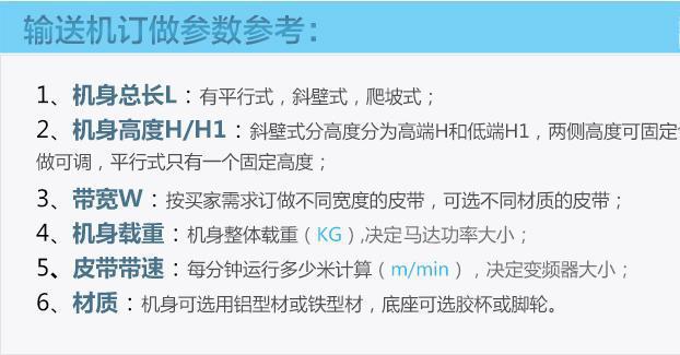订购说明