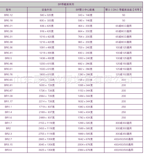 （厂家直销，质保一年）可拆式板式换热器，不等截面换热器不锈钢