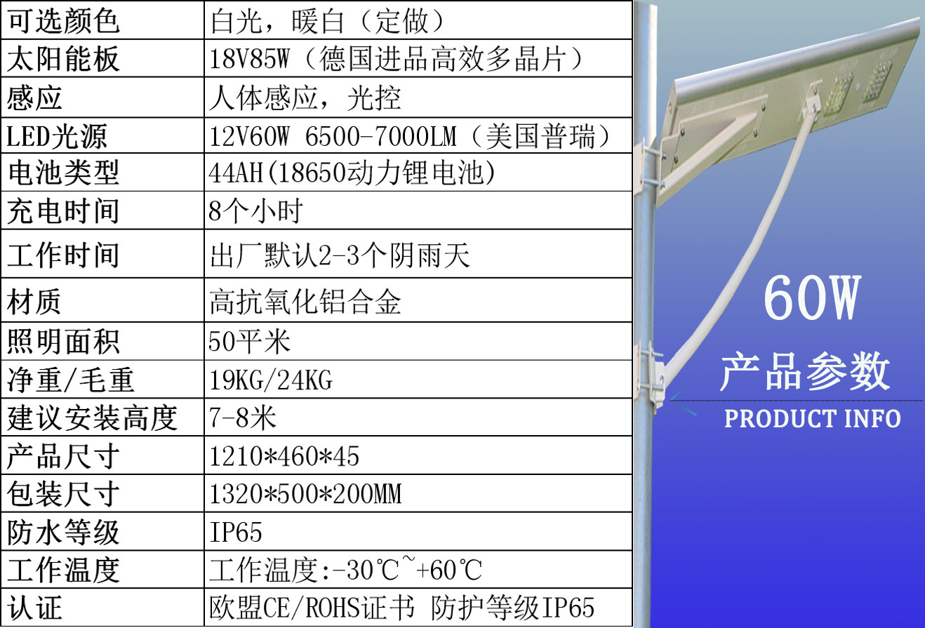 60W参数详情图