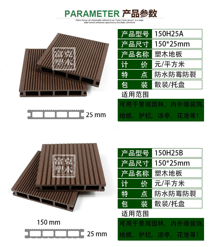 产品参数