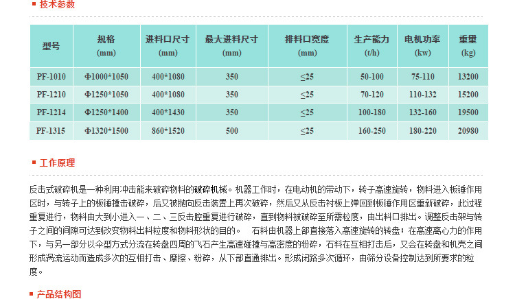 反击式破碎机_09