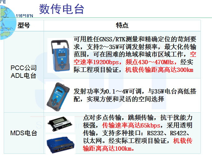差分接收机电台