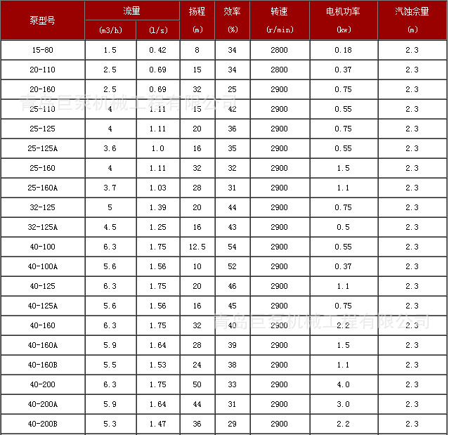 2550734310_1765240035