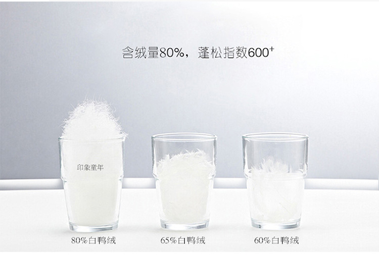 Veste pour fille en nylon - Ref 2161032 Image 10