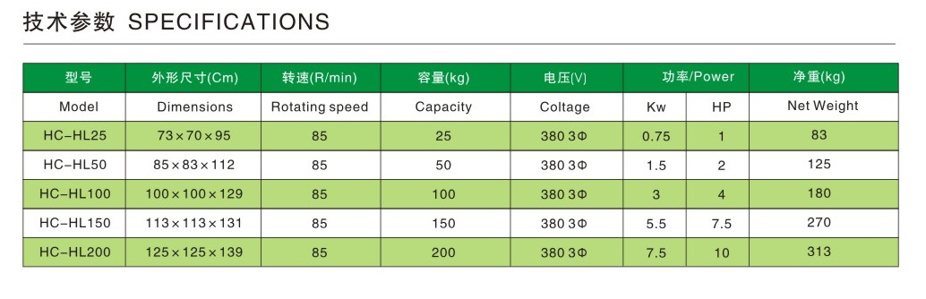 立式混色机参数