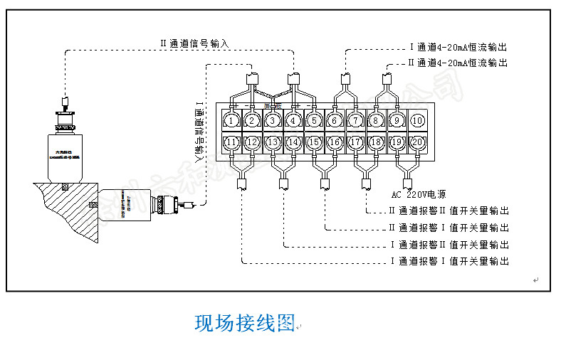 CZJ-B2 CZJ-B3 CZJ-B4智能振动监视保护仪 电机振动保护 振动监控显示表 CZJ-B2振动监测仪,CZJ-B3汽轮机振动监测保护,CZJ-B4电机振动保护,CZJ-B振动烈度保护,CZJ-B3振动表