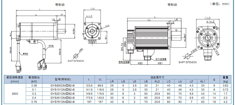 电机尺寸4