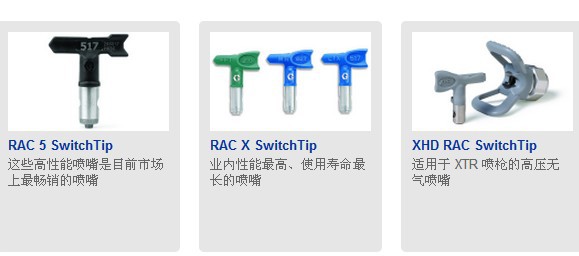 喷嘴