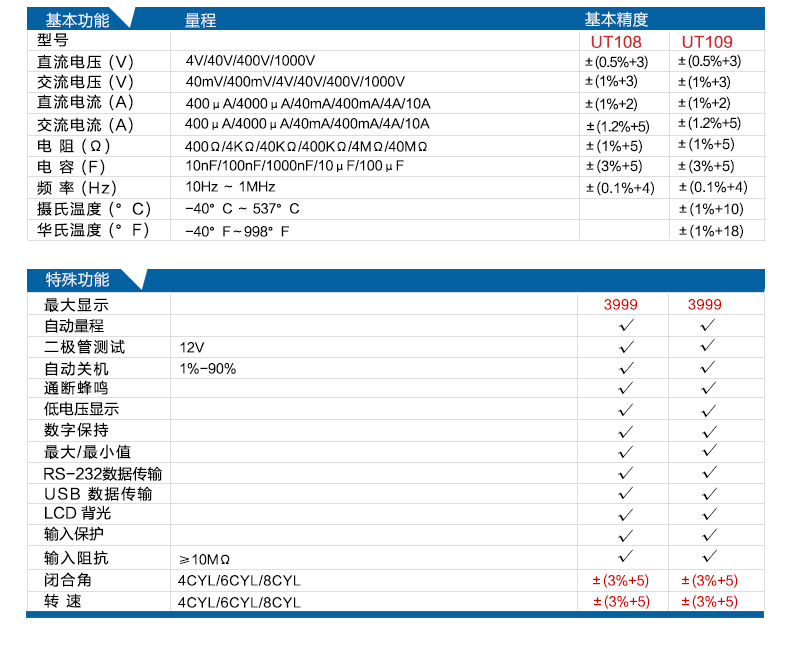 UT108-UT109详情页_06