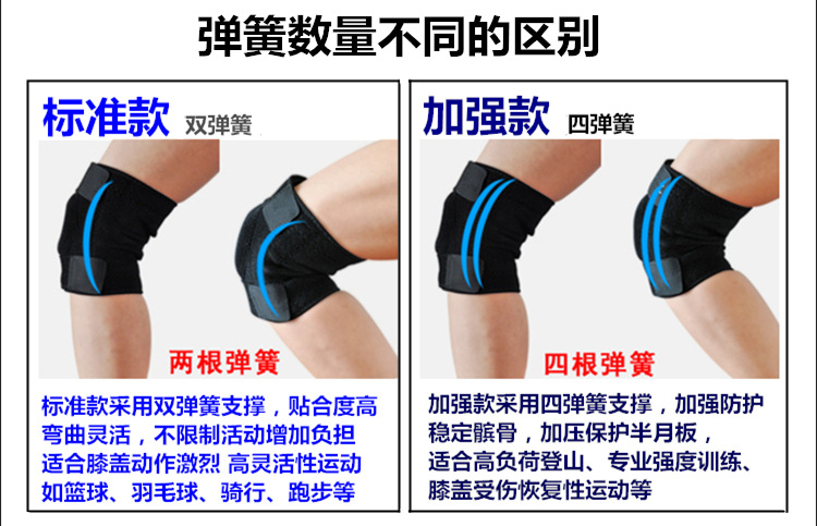 Protection sport - Ref 594917 Image 6