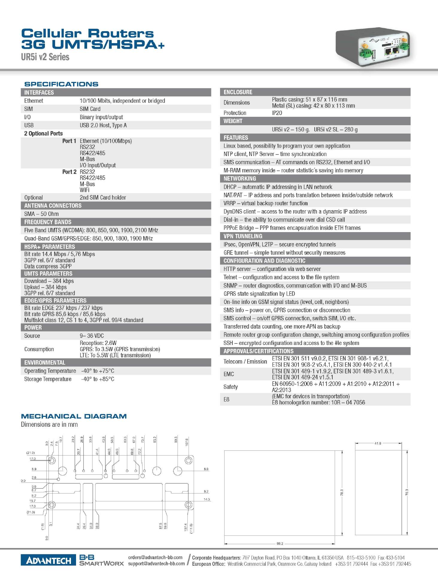 How to set up Virgin broadband - Virgin Media Help