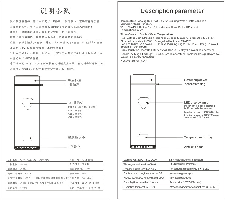 說明書中英文