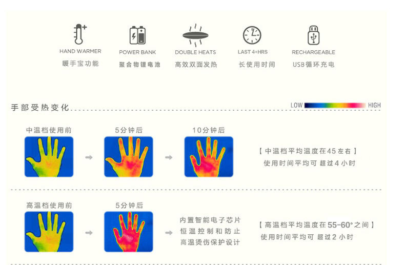 天使暖手宝描述-去水印_12