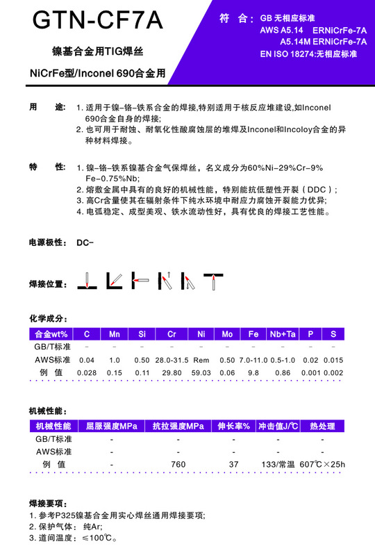 2819880003_1821080977.jpg (540??796)