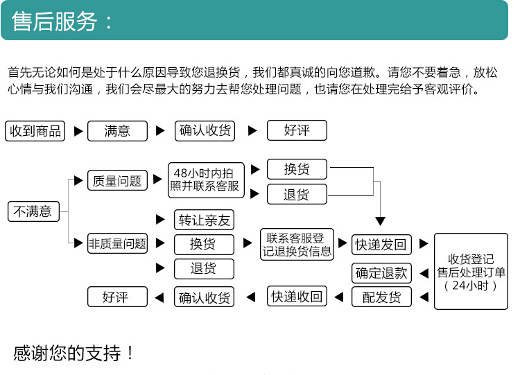 TB2vIi5gXXXXXakXpXXXXXXXXXX_!!