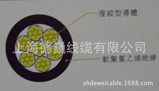 �՘���܇��EB50ƽ���՘˵͉���܇�����^������