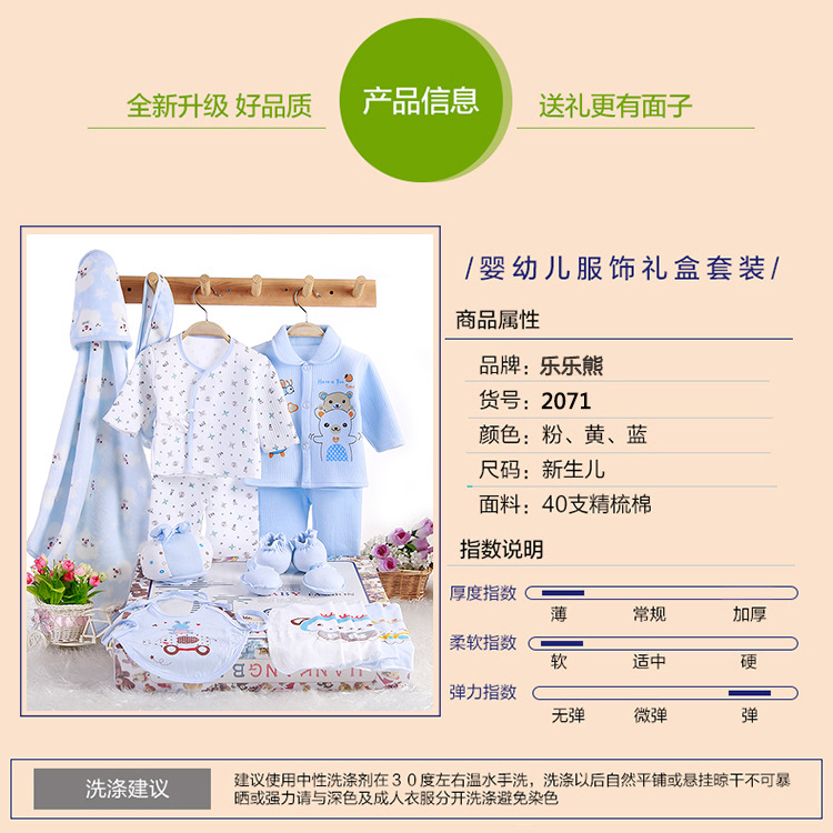 Coffret cadeau pour nouveau-né - Vêtements + Accessoires - Ref 1956115 Image 6