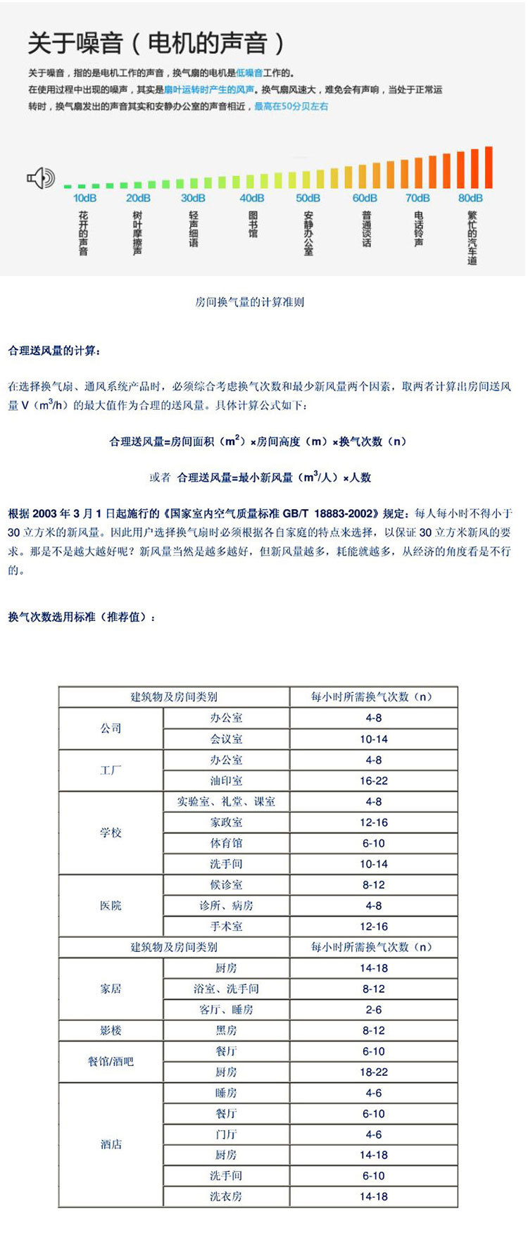 APB15A1-11