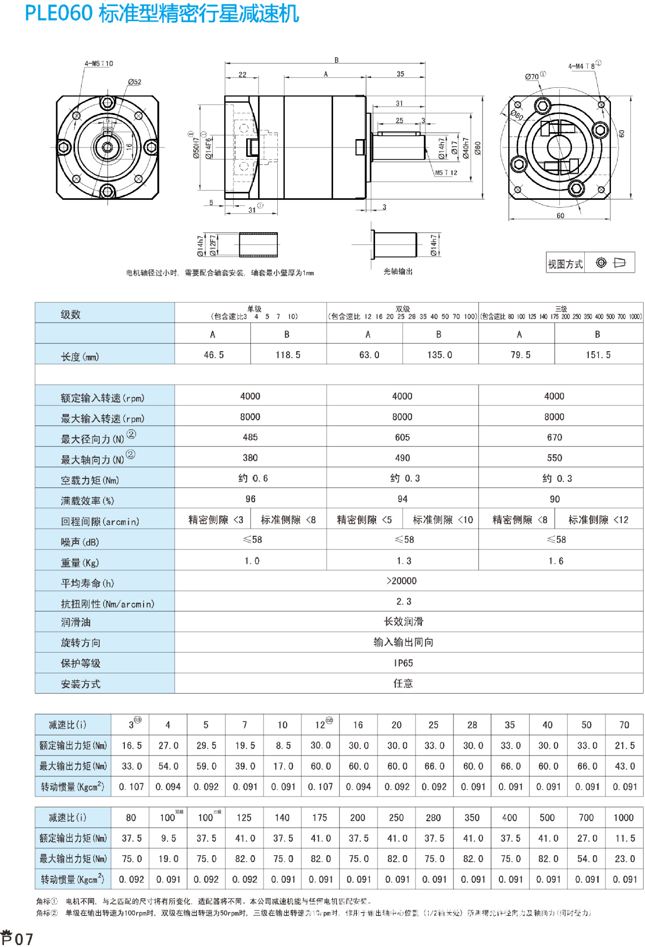 减速机的手册-9ple60