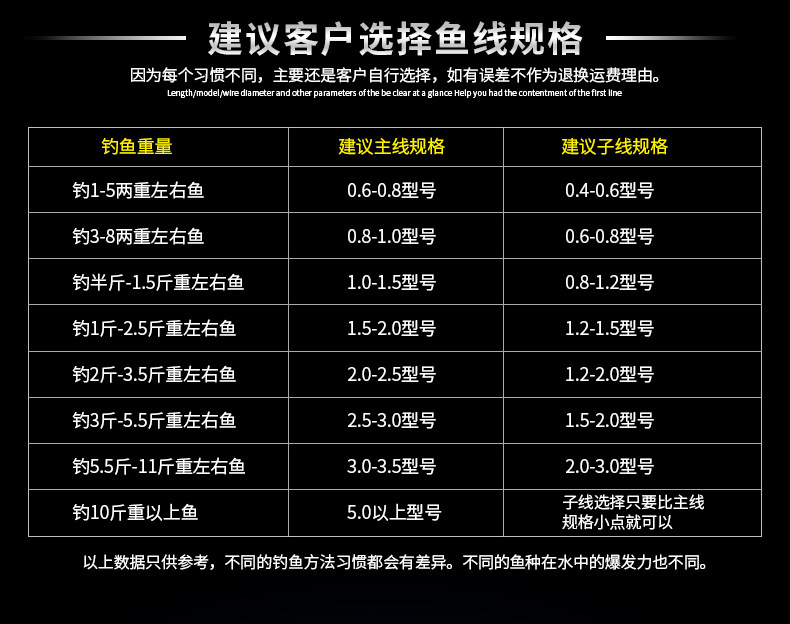 IV50米50米_06