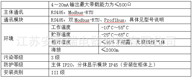 ARD3T 技术指标2