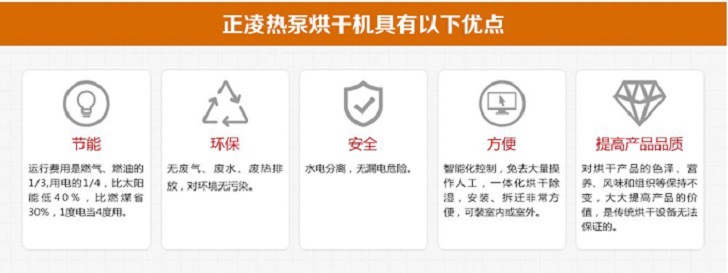 20151112234687218721