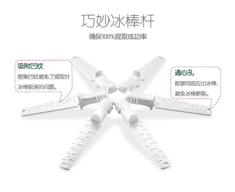 冰棒機詳情_47