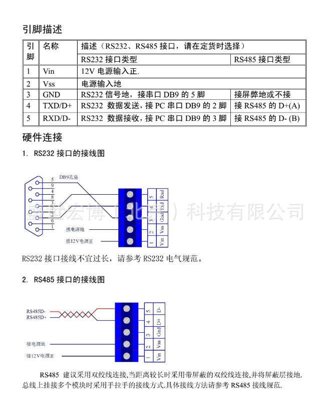 空调控制器1