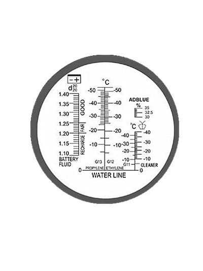 四合一尿素主图
