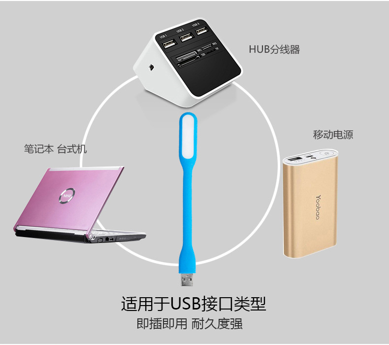 Lampe USB - Ref 378857 Image 9