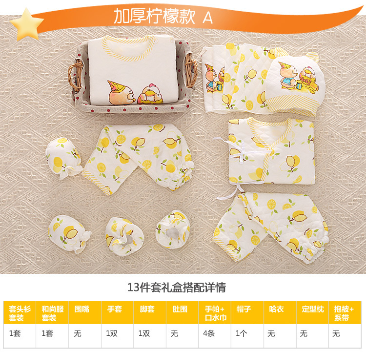 Coffret cadeau pour nouveau-né - Vêtements + Accessoires - Ref 1957996 Image 13