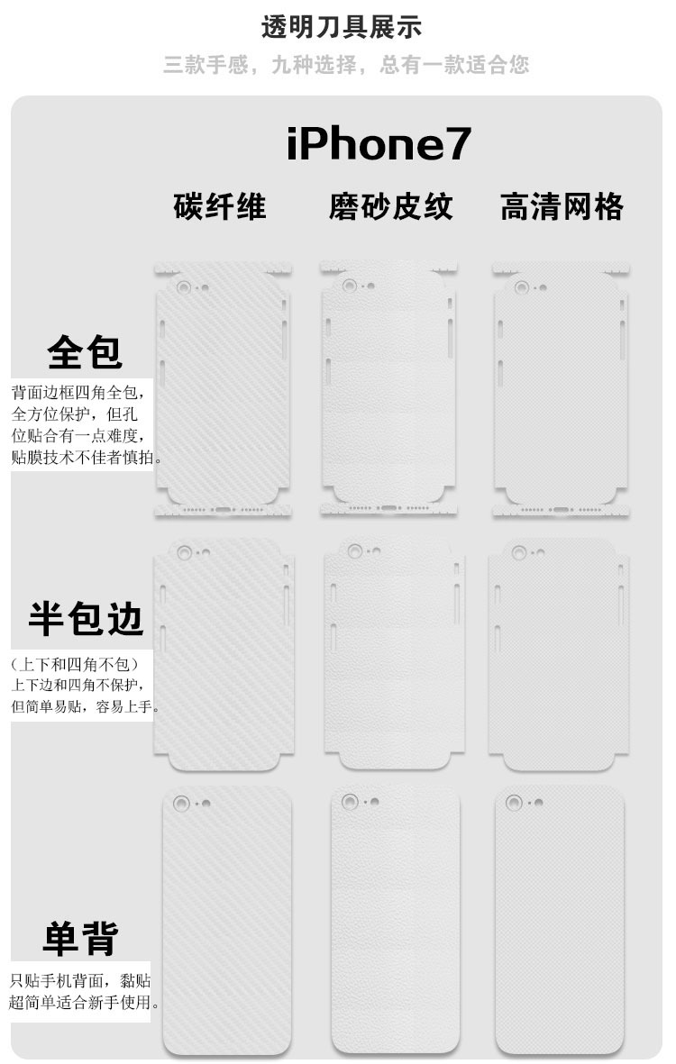 Autocollant pour téléphone portable - Ref 1362415 Image 8