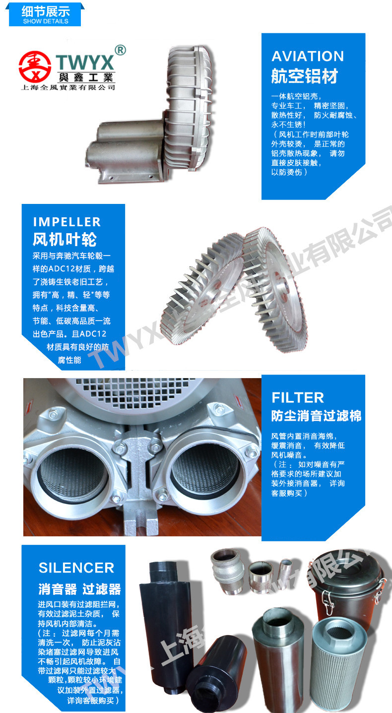 風機解析圖